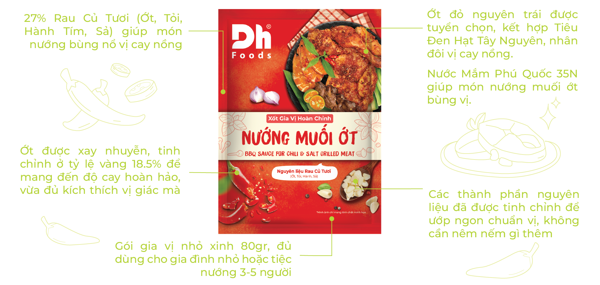 Xốt Gia Vị Hoàn Chỉnh Nướng Muối Ớt DH Foods giúp ướp thịt nướng, gà nướng, hải sản nướng đậm đà chuẩn vị. Ướp là nướng, không cần nêm thêm.